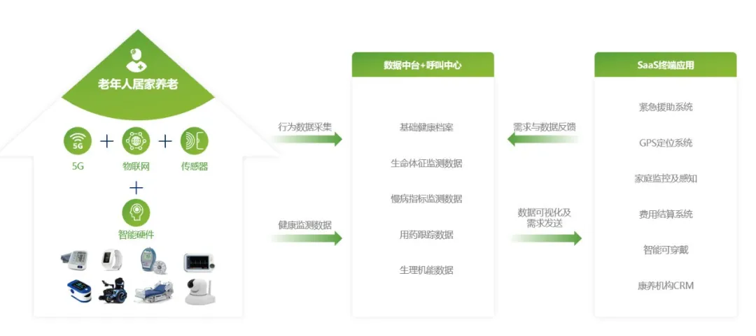 日韩欧美一区二区三区免费观看