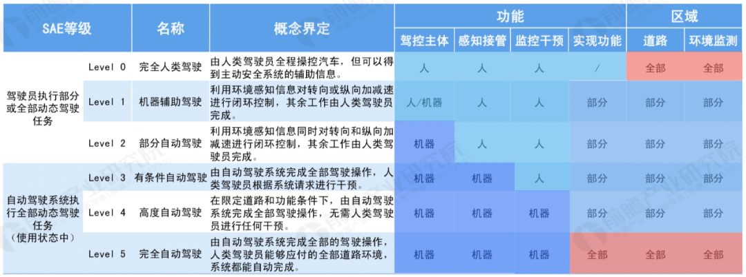 日韩欧美一区二区三区免费观看