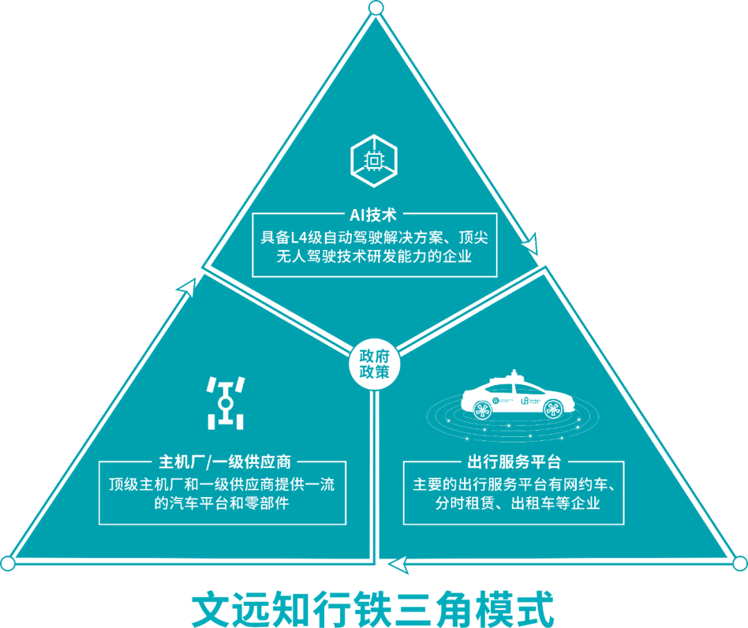 日韩欧美一区二区三区免费观看