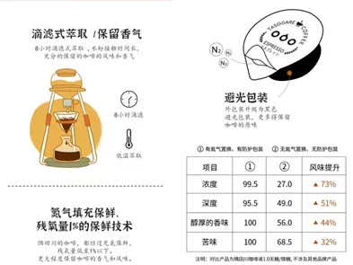 日韩欧美一区二区三区免费观看