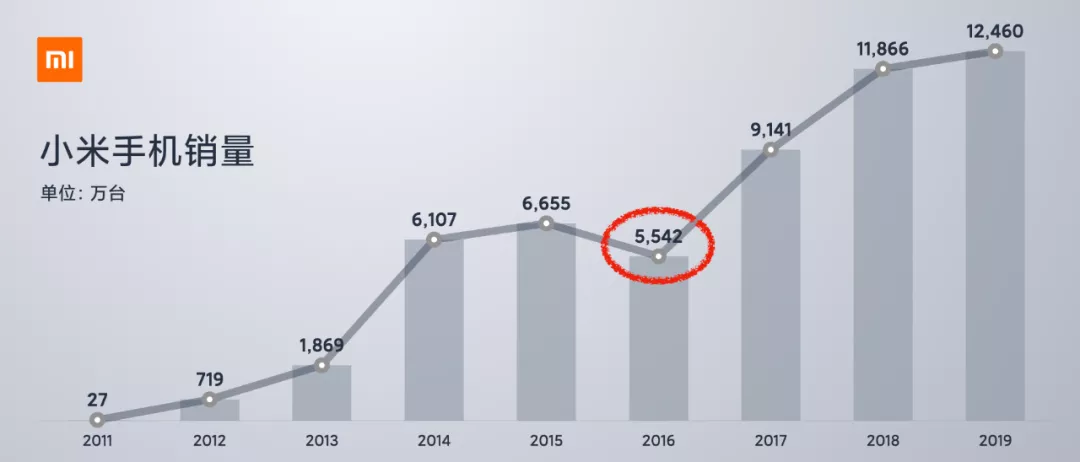 日韩欧美一区二区三区免费观看