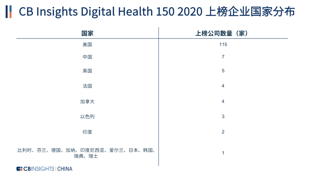 日韩欧美一区二区三区免费观看