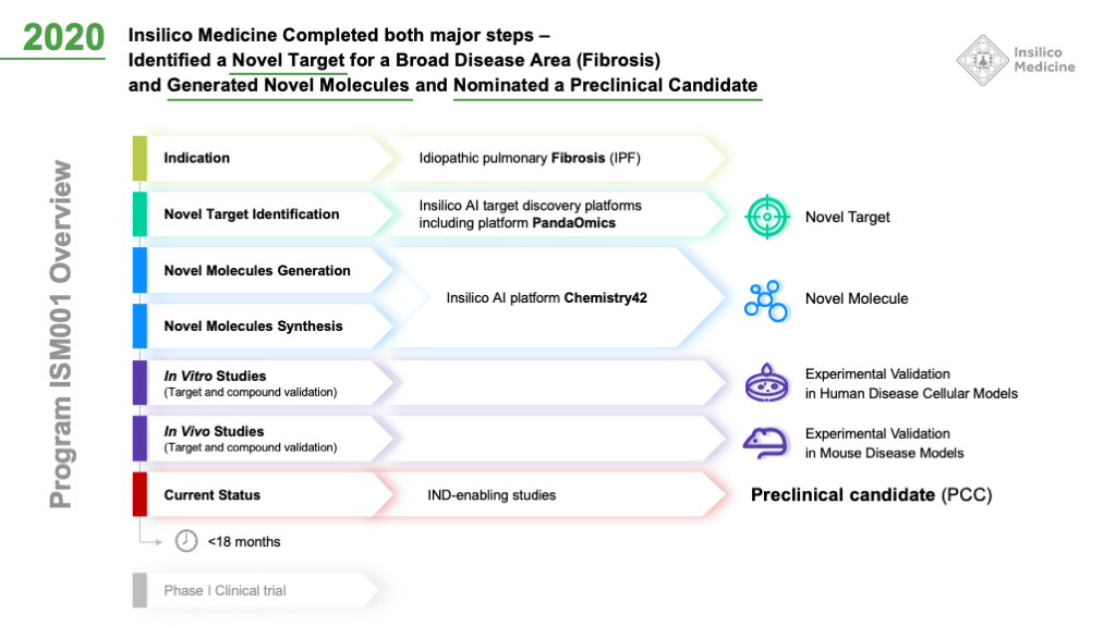 日韩欧美一区二区三区免费观看