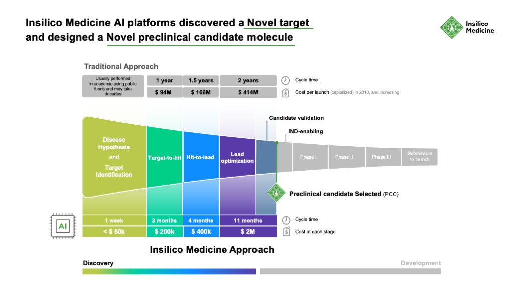 日韩欧美一区二区三区免费观看