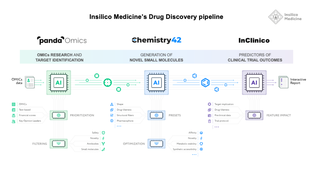 日韩欧美一区二区三区免费观看