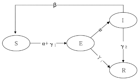 日韩欧美一区二区三区免费观看