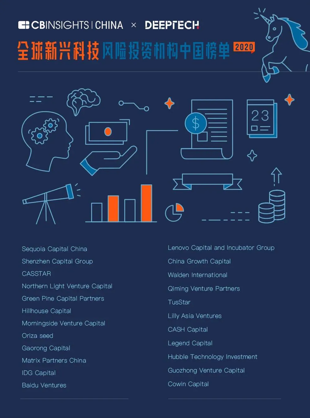 日韩欧美一区二区三区免费观看