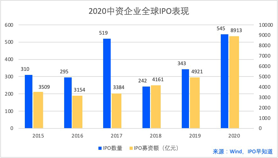 日韩欧美一区二区三区免费观看