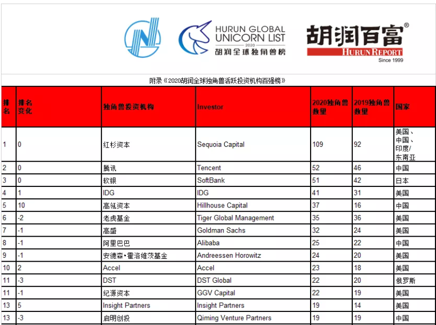 日韩欧美一区二区三区免费观看