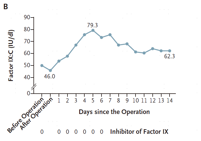 日韩欧美一区二区三区免费观看