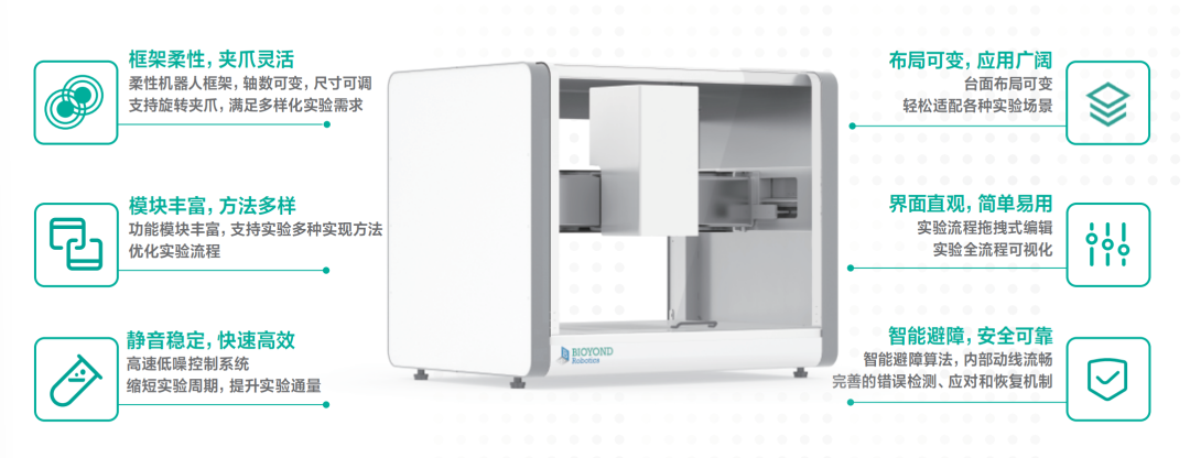 日韩欧美一区二区三区免费观看