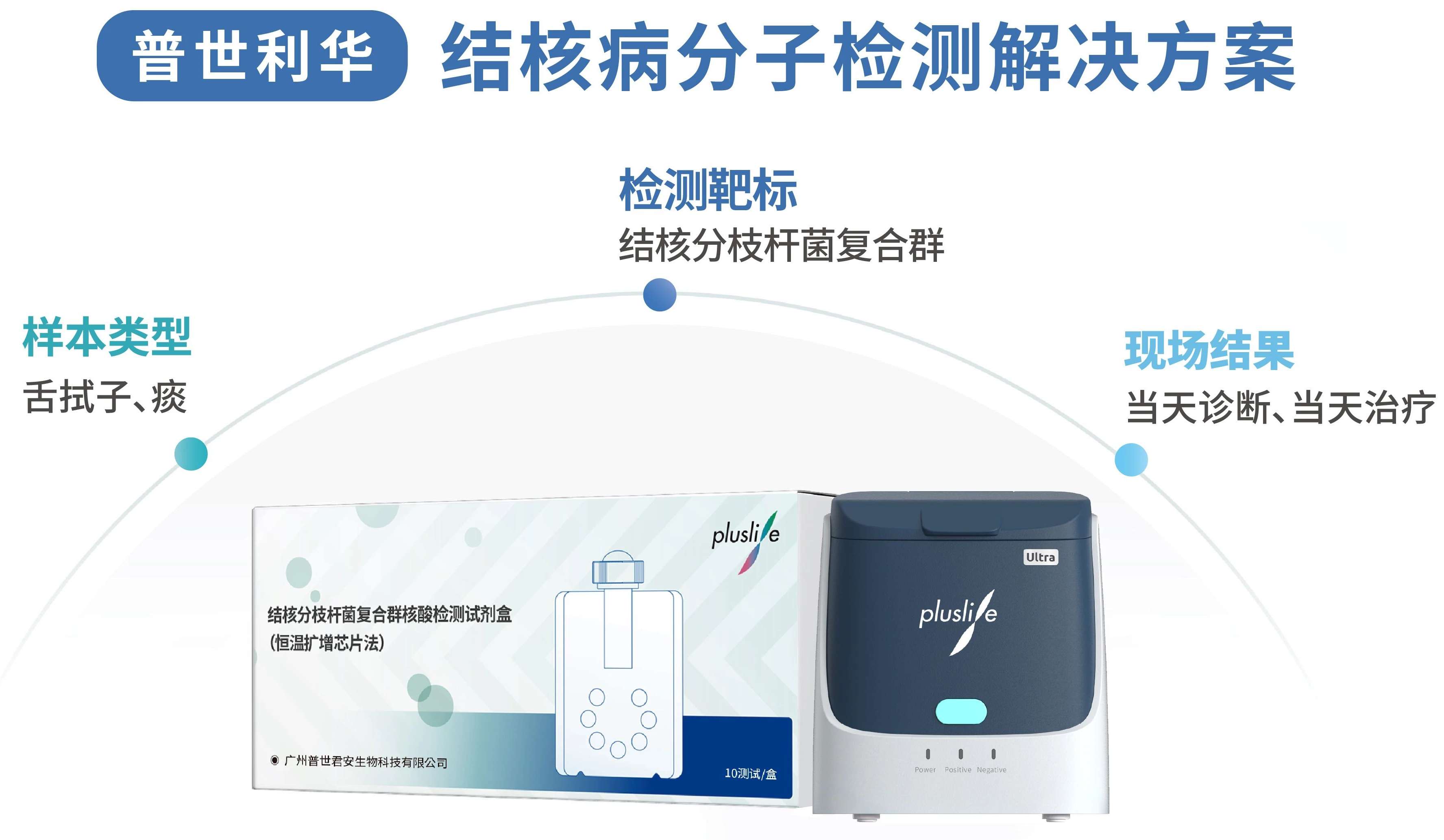 日韩欧美一区二区三区免费观看