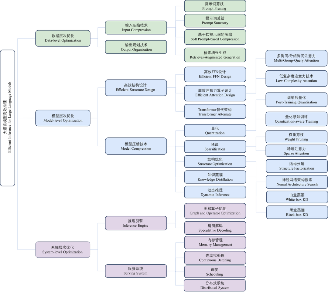 日韩欧美一区二区三区免费观看