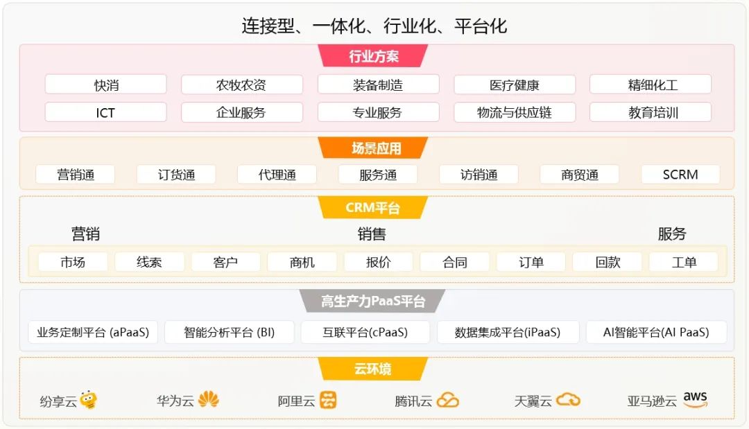 日韩欧美一区二区三区免费观看