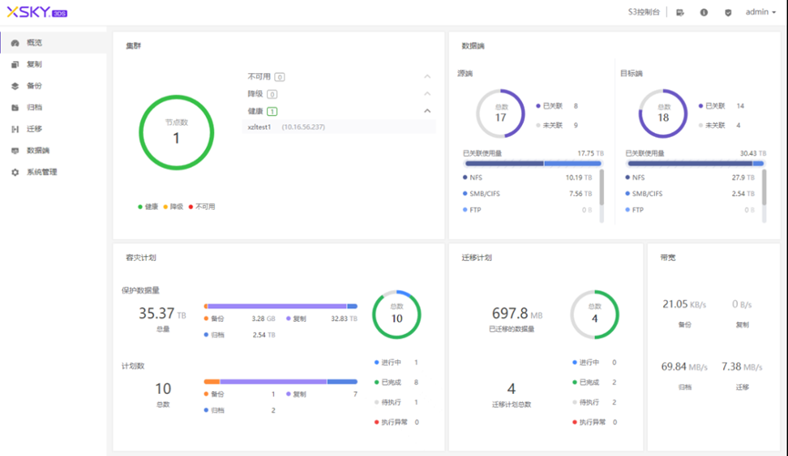 日韩欧美一区二区三区免费观看
