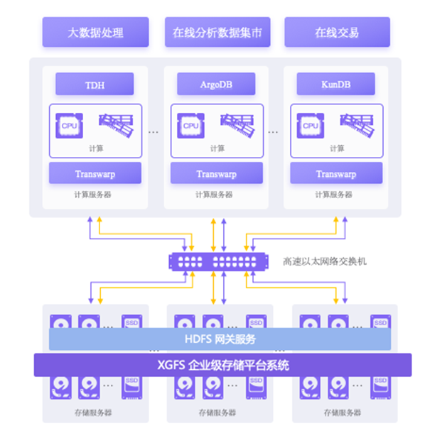 日韩欧美一区二区三区免费观看