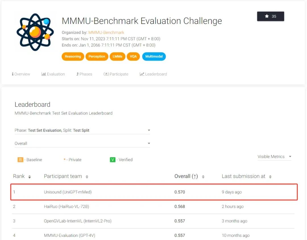 日韩欧美一区二区三区免费观看