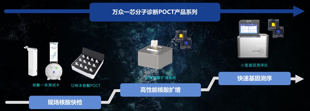 日韩欧美一区二区三区免费观看