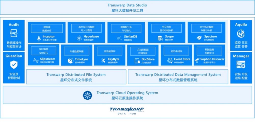 日韩欧美一区二区三区免费观看