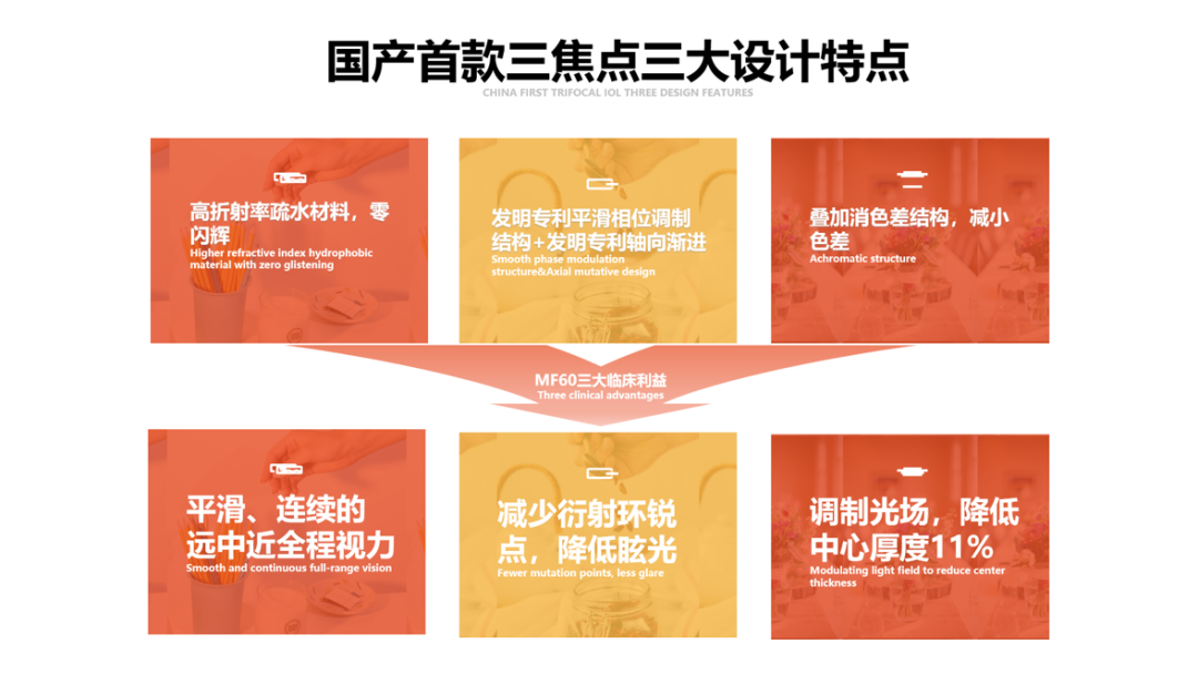 日韩欧美一区二区三区免费观看