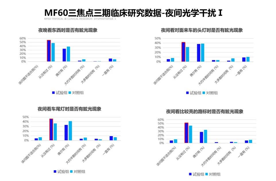日韩欧美一区二区三区免费观看