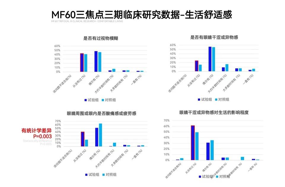 日韩欧美一区二区三区免费观看