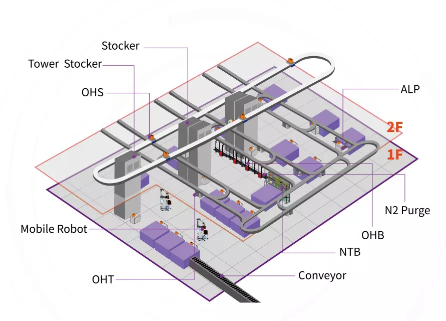 日韩欧美一区二区三区免费观看