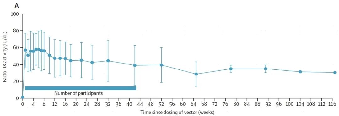 日韩欧美一区二区三区免费观看