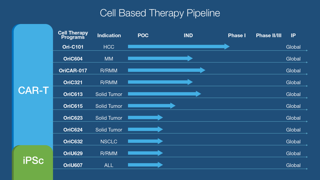 日韩欧美一区二区三区免费观看