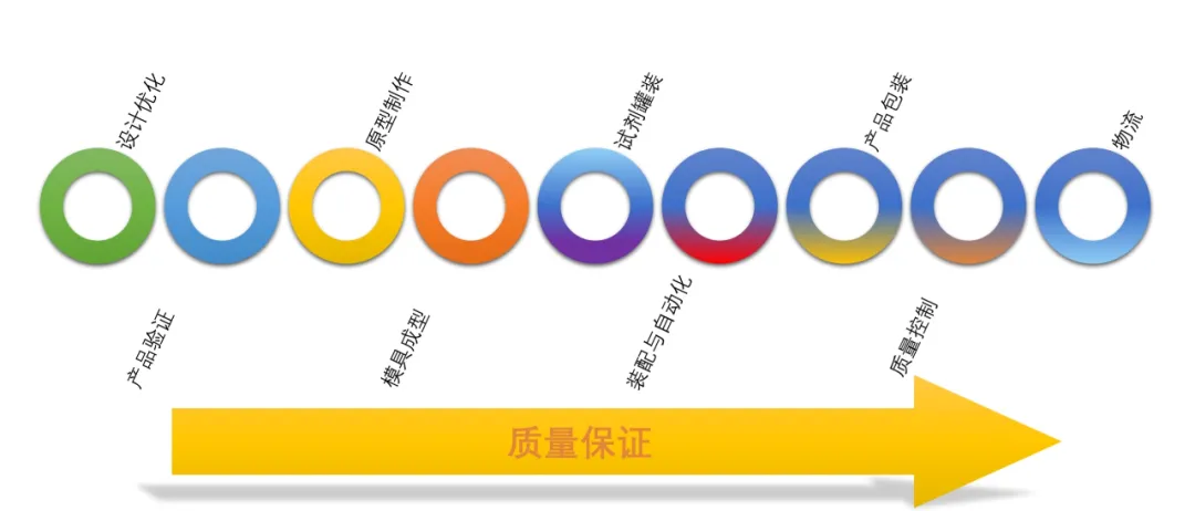 日韩欧美一区二区三区免费观看