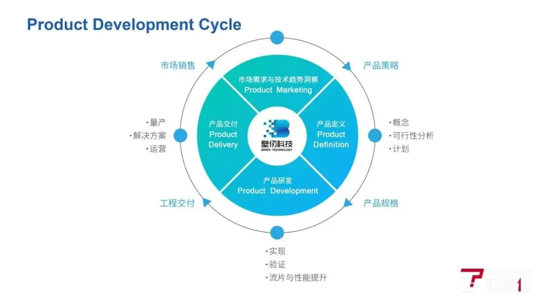 日韩欧美一区二区三区免费观看