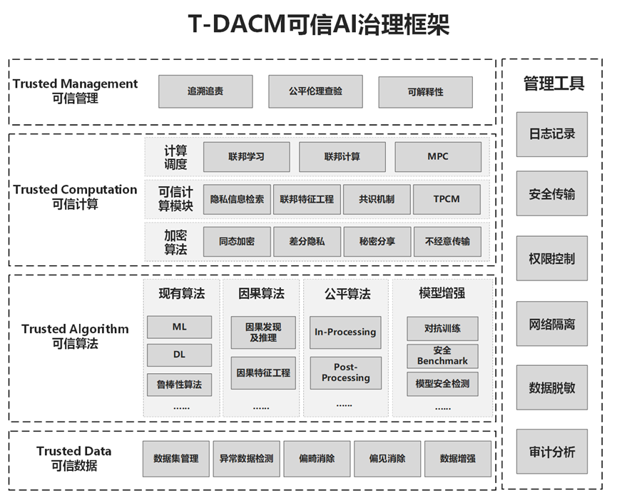 日韩欧美一区二区三区免费观看