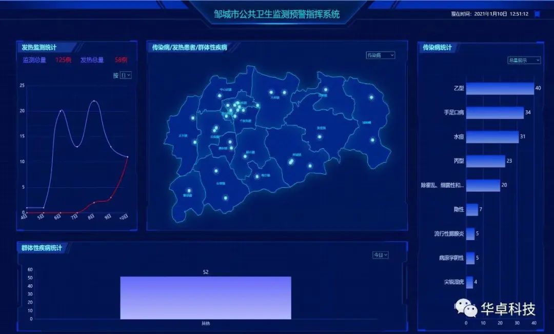 日韩欧美一区二区三区免费观看