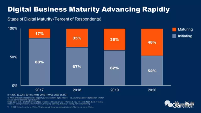 日韩欧美一区二区三区免费观看