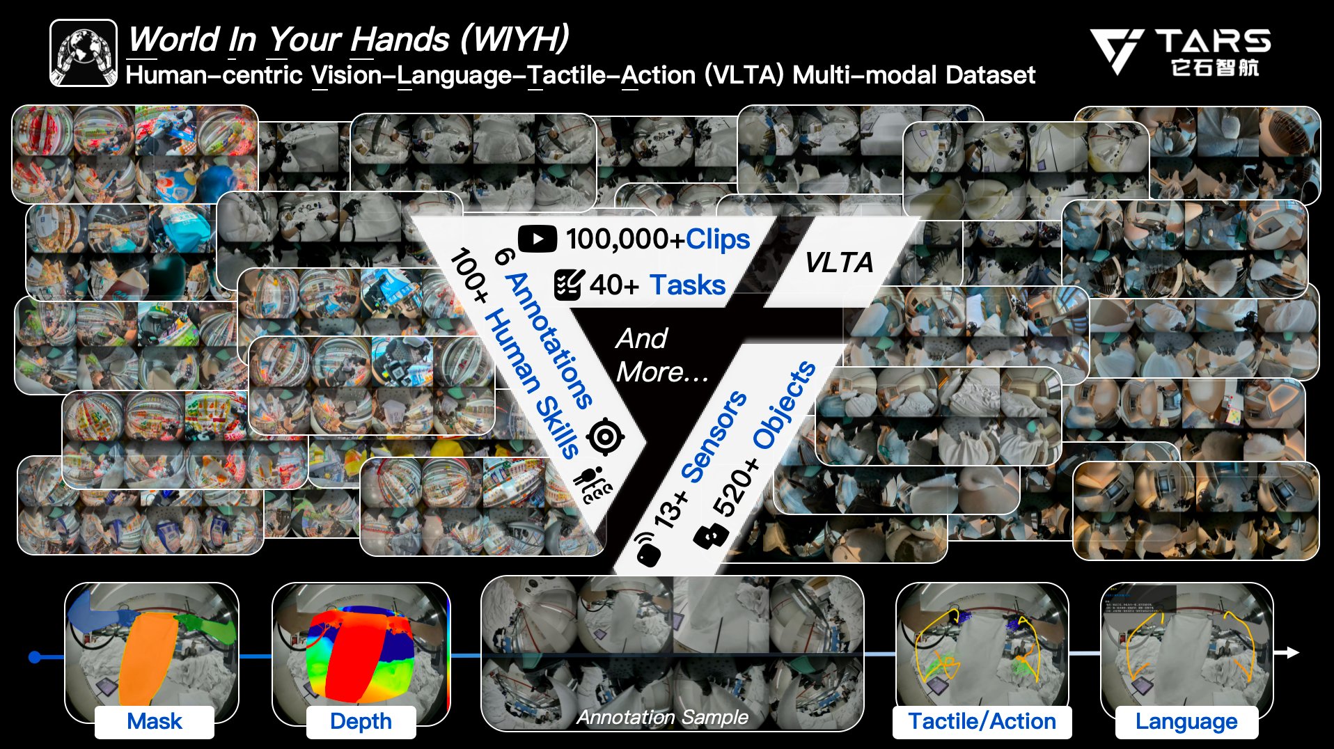 日韩欧美一区二区三区免费观看
