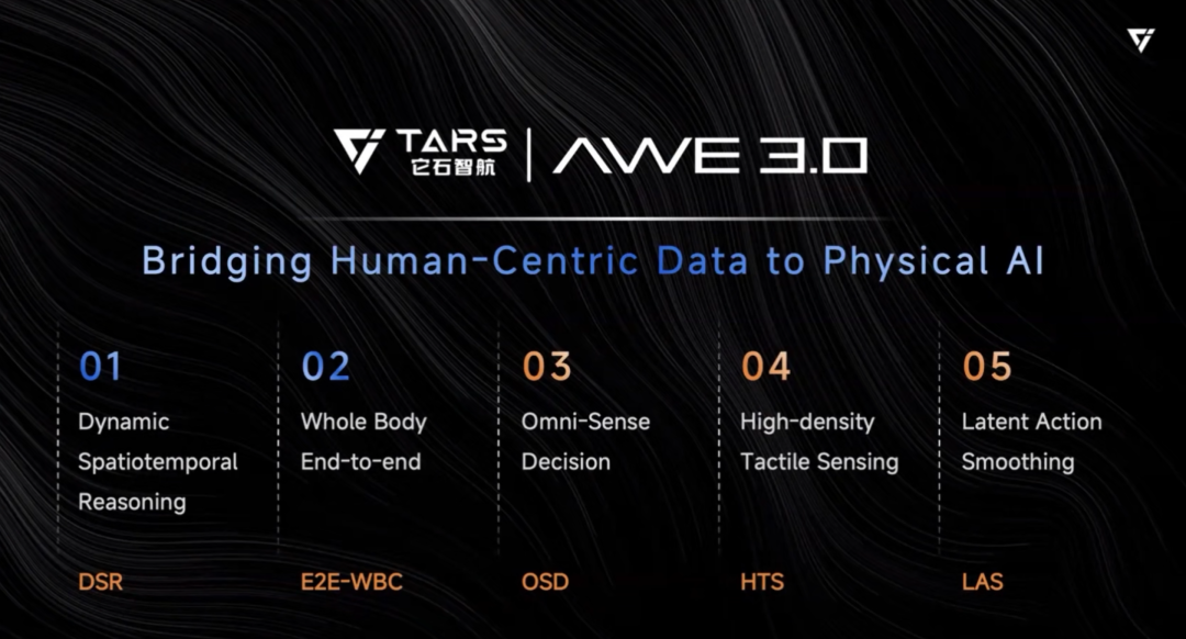 日韩欧美一区二区三区免费观看