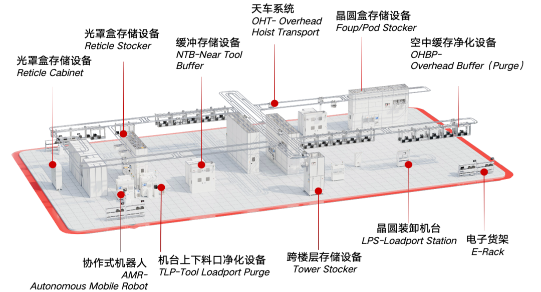 日韩欧美一区二区三区免费观看
