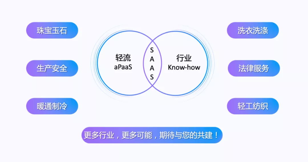 日韩欧美一区二区三区免费观看