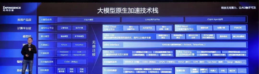 日韩欧美一区二区三区免费观看