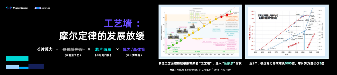 日韩欧美一区二区三区免费观看