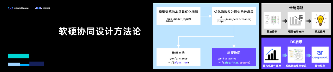日韩欧美一区二区三区免费观看