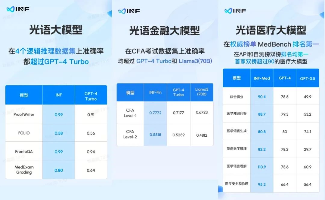 日韩欧美一区二区三区免费观看