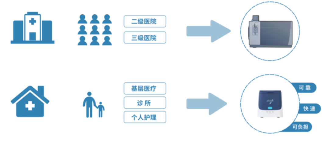 日韩欧美一区二区三区免费观看