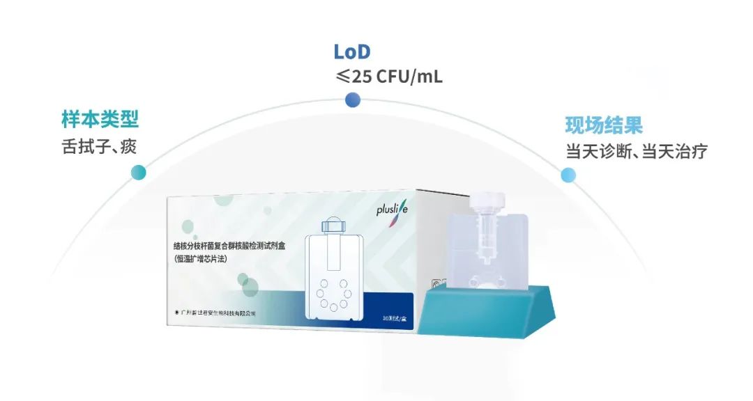 日韩欧美一区二区三区免费观看