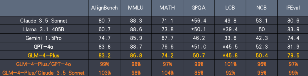日韩欧美一区二区三区免费观看