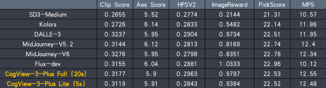 日韩欧美一区二区三区免费观看