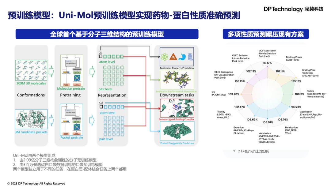 日韩欧美一区二区三区免费观看