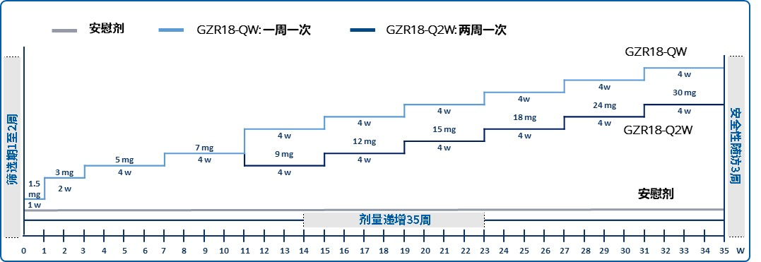 日韩欧美一区二区三区免费观看