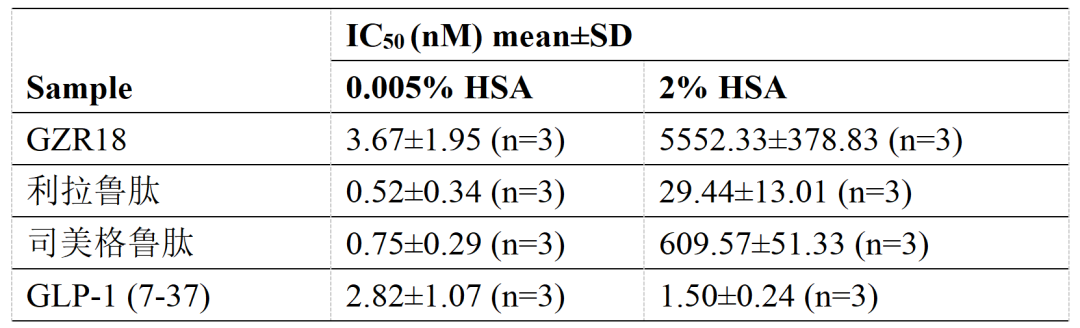 日韩欧美一区二区三区免费观看