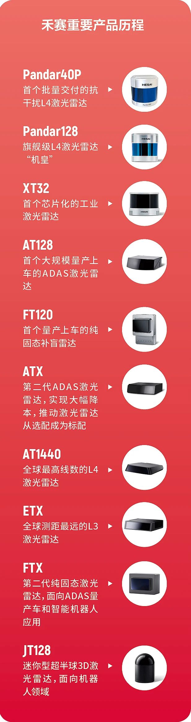 日韩欧美一区二区三区免费观看